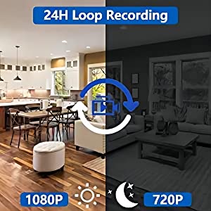 Mini Wireless WiFi CCTV Camera - Yesh Mart