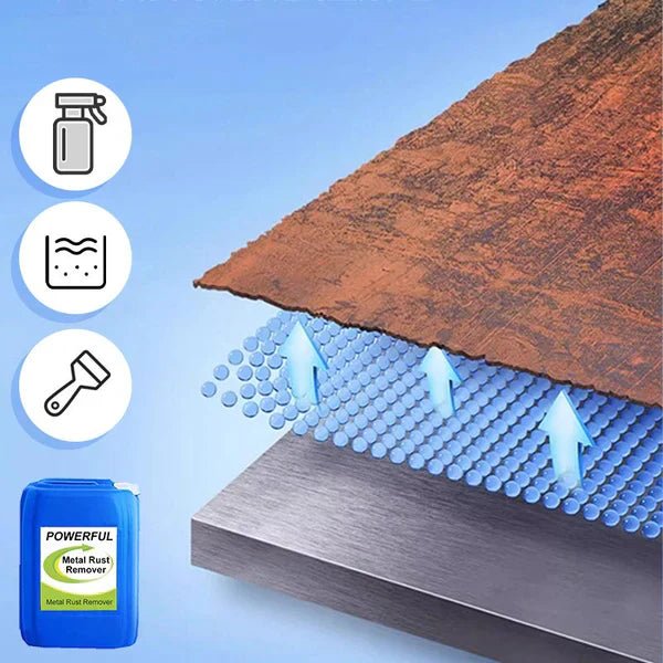 Powerful Rusted Solutions Rust Remover (Buy 1 Get 1 Free) - Yesh Mart