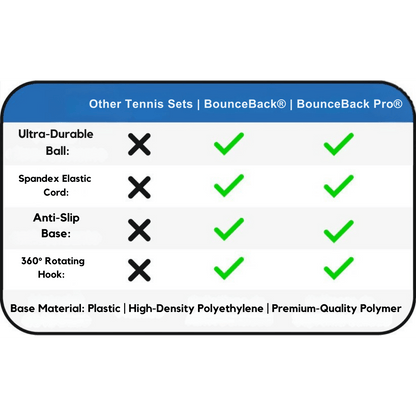BounceBack Trainer – Tennis & Cricket Practice Anywhere! - Yesh Mart