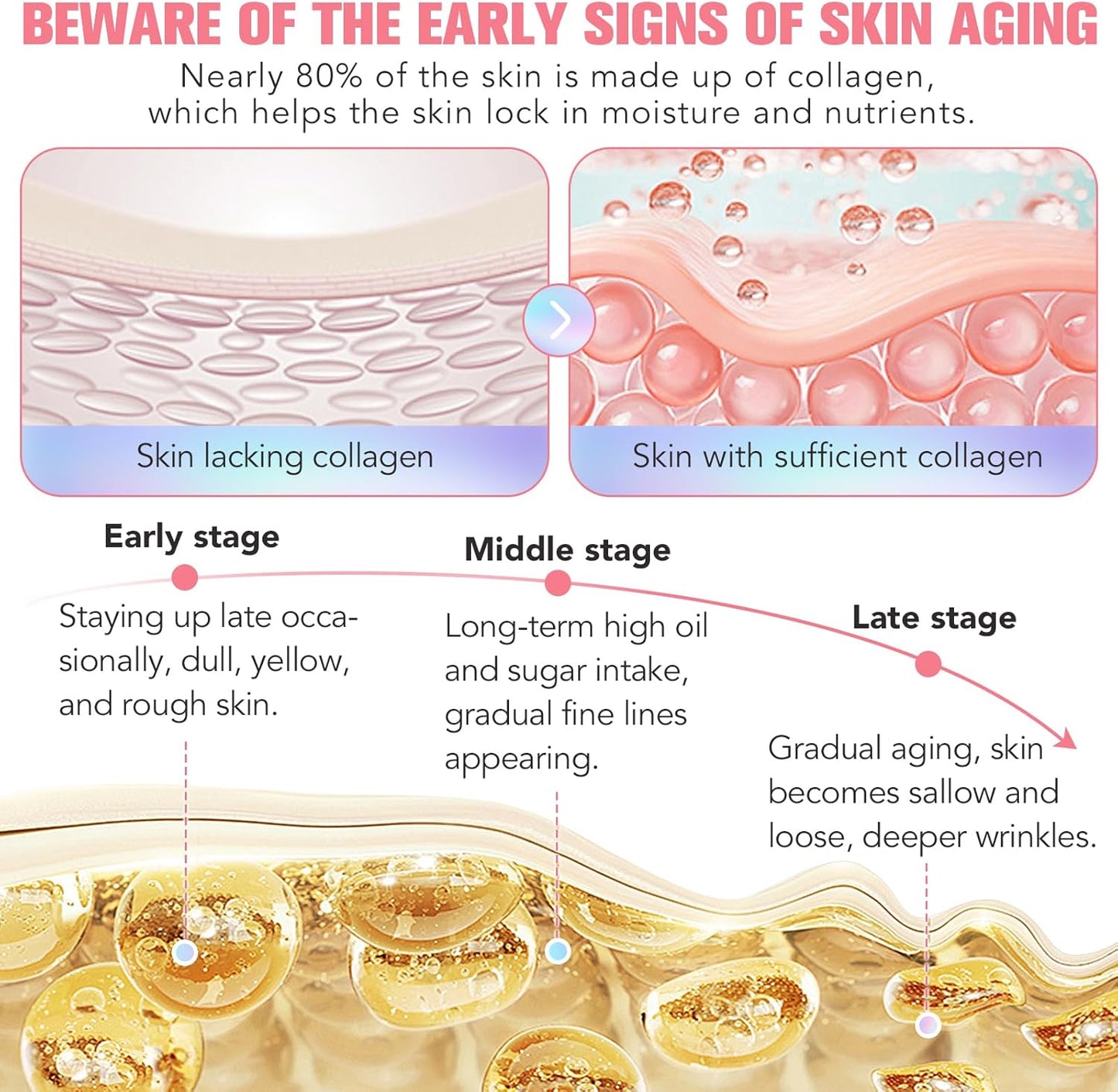 Collagen Night Wrapping Peel Off Mask (Buy 1 Get 1) - Yesh Mart