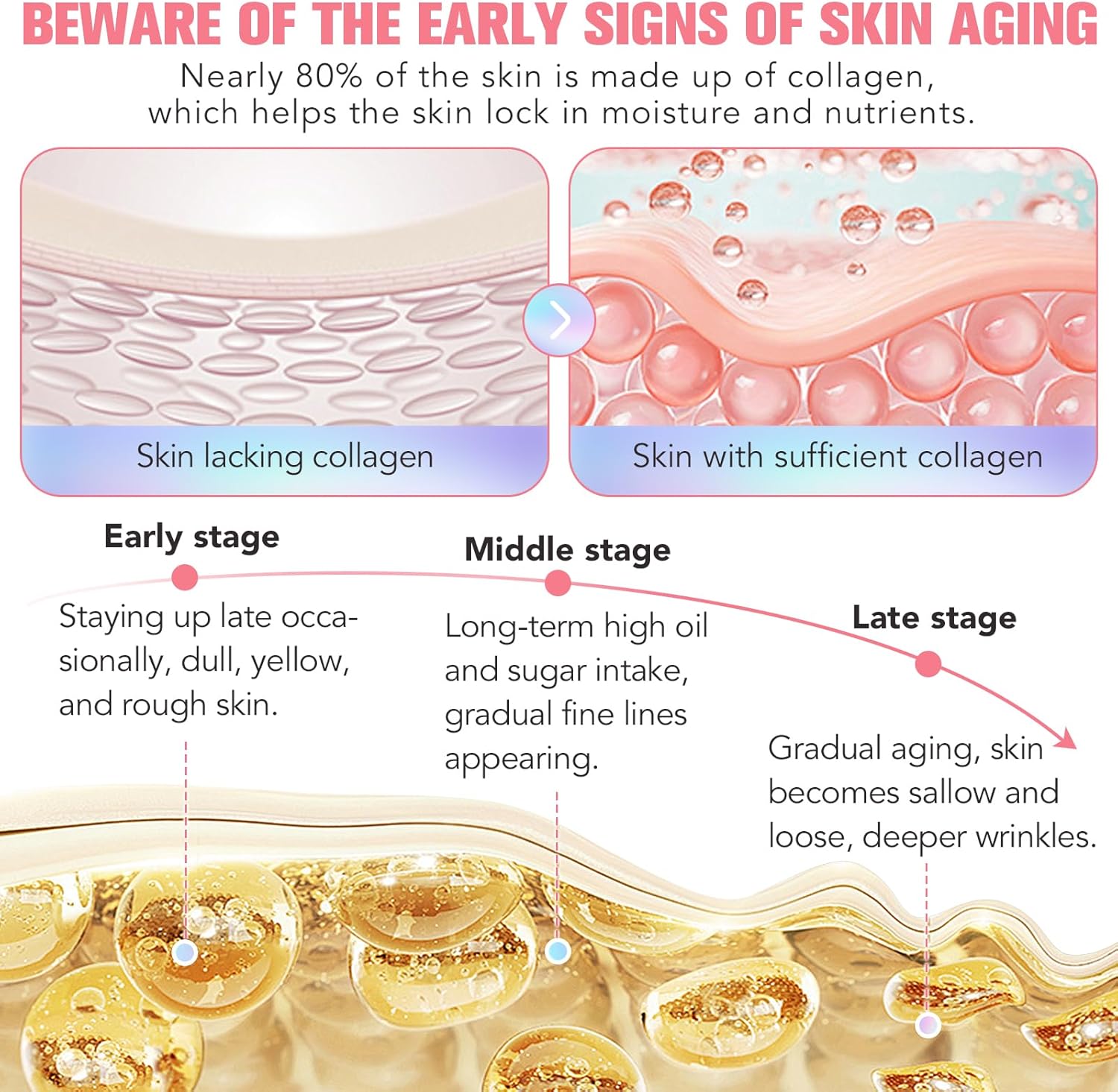 Collagen Night Wrapping Peel Off Mask (Buy 1 Get 1) - Yesh Mart